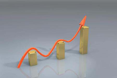 外盘期货手续费哪里最低