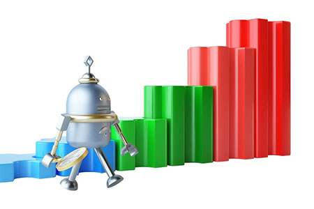 期货PP外盘是哪个市场内盘涨跌